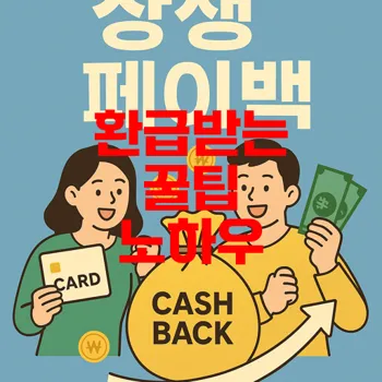 상생페이백 신청 640만명, 환급받는 방법은?